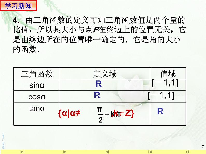 5.2.1 任意角的三角函数1课件PPT07
