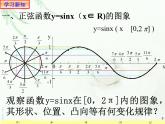 5.4.1正弦函数、余弦函数的图象课件PPT