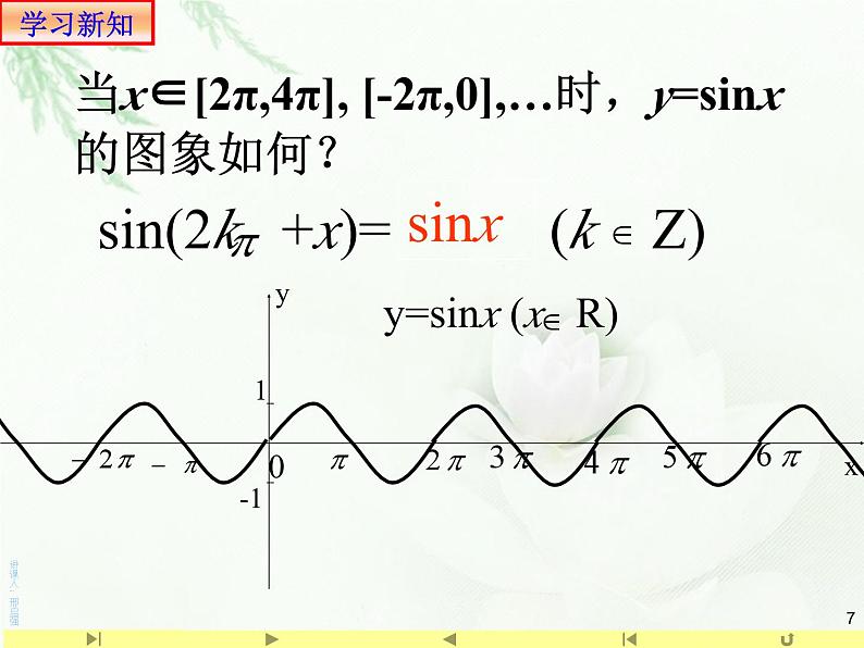 5.4.1正弦函数、余弦函数的图象课件PPT07