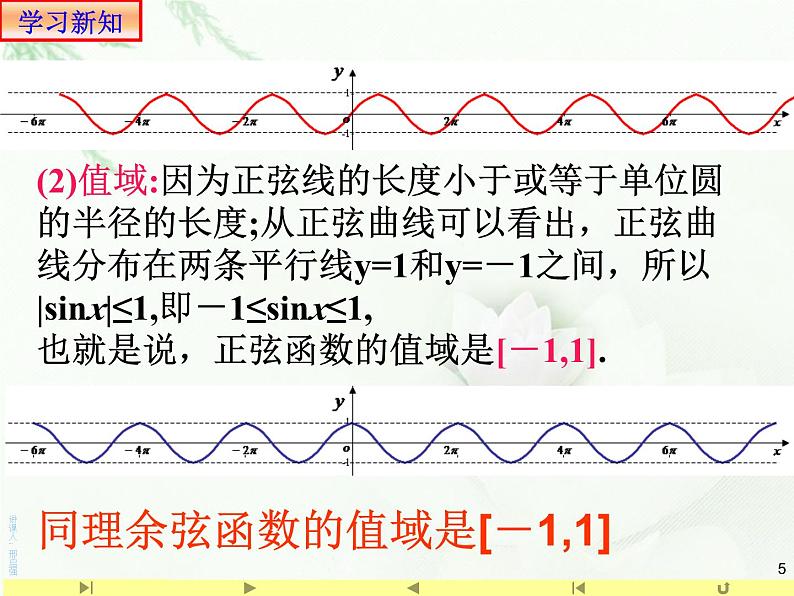 5.4.2正弦函数、余弦函数的性质课件PPT05