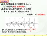 5.4.3正切函数的图象及性质课件PPT