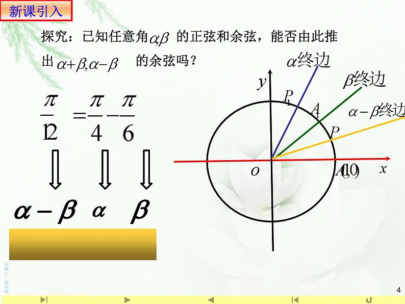 5.5.1.1两角差的余弦公式1课件PPT第4页