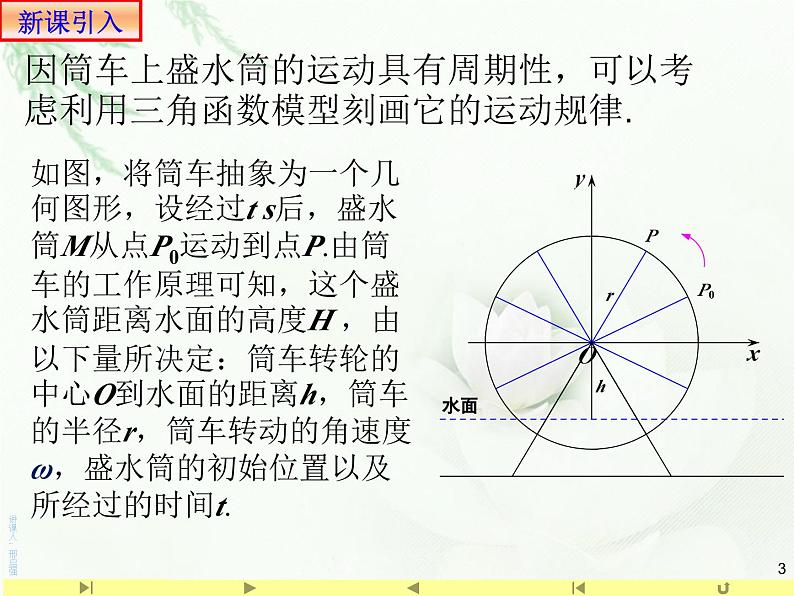 【全国百强校】山东省滕州市第一中学人教版高中数学新教材必修第一册课件：5.6函数y=Asin（ωx+φ）的图象1第3页