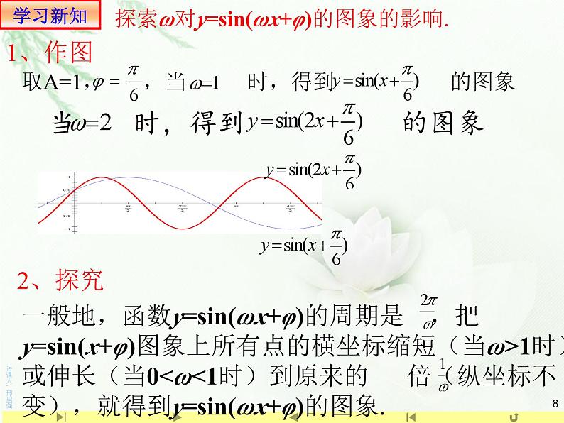 【全国百强校】山东省滕州市第一中学人教版高中数学新教材必修第一册课件：5.6函数y=Asin（ωx+φ）的图象1第8页