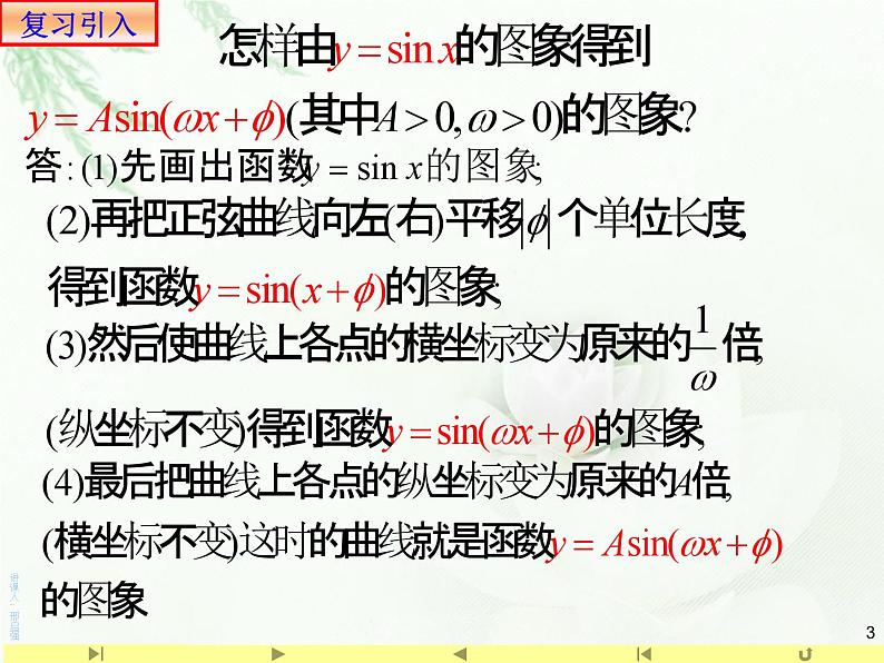 5.6.2 函数y=Asin（ωx+φ）的图象2课件PPT03