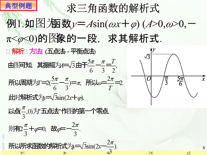 5.6.2 函数y=Asin（ωx+φ）的图象2课件PPT05