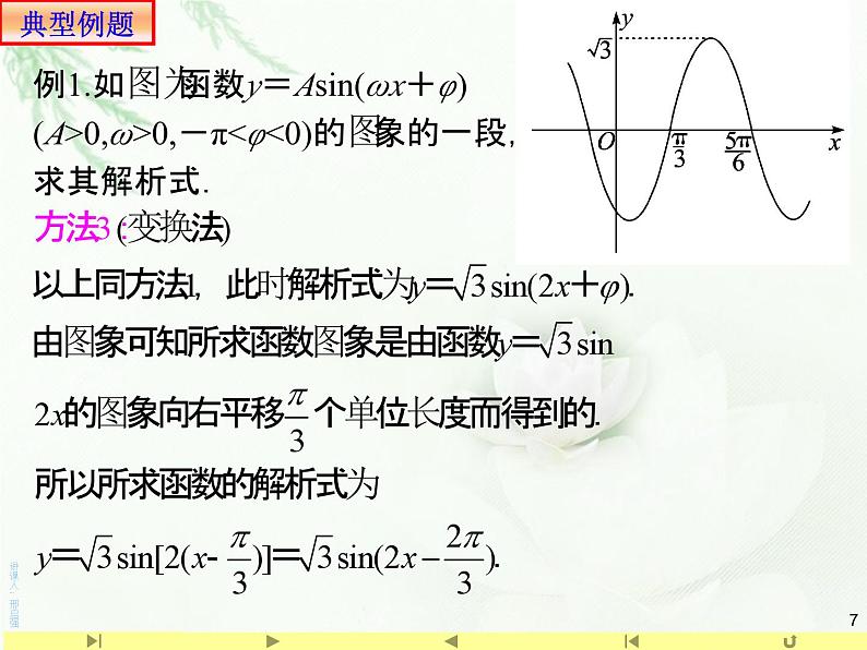 5.6.2 函数y=Asin（ωx+φ）的图象2课件PPT07