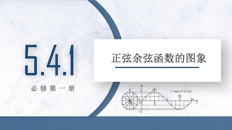 5.4.1 正弦函数、余弦函数的图像课件PPT第1页