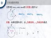 5.4.1 正弦函数、余弦函数的图像课件PPT