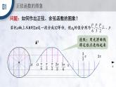 5.4.1 正弦函数、余弦函数的图像课件PPT