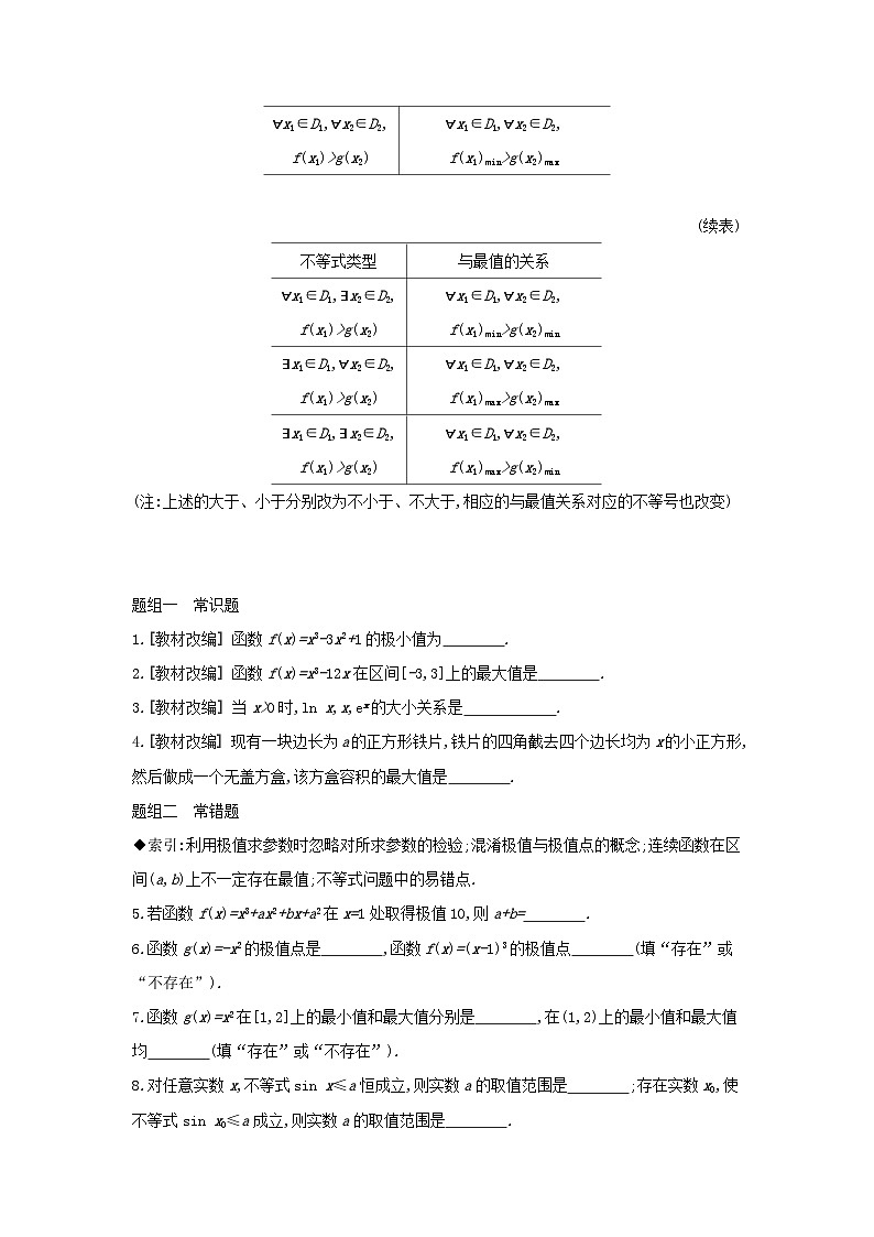 通用版2020版高考数学大一轮复习第15讲 导数与函数的极值 学案 含答案02