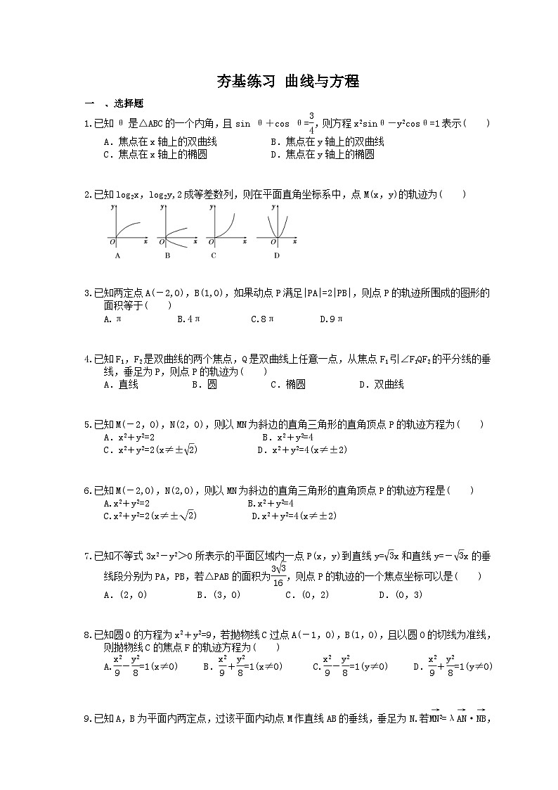高考数学一轮复习夯基练习：曲线与方程(含答案)第1页