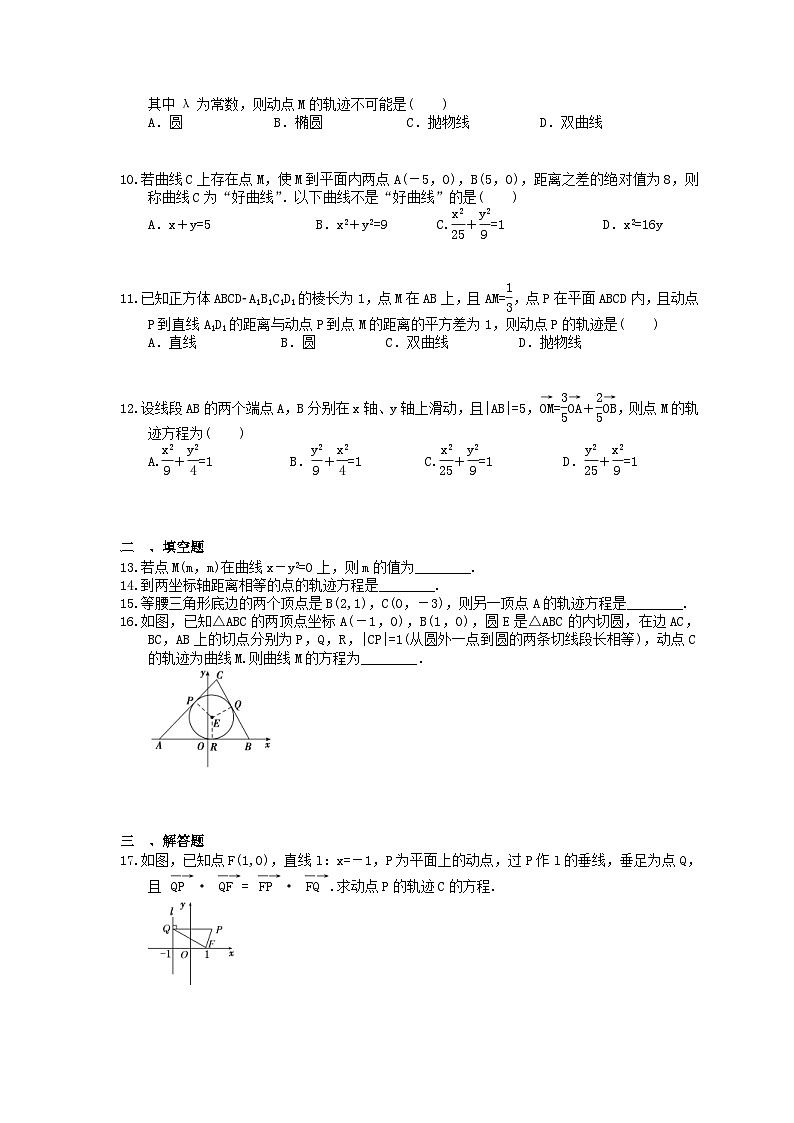 高考数学一轮复习夯基练习：曲线与方程(含答案)第2页