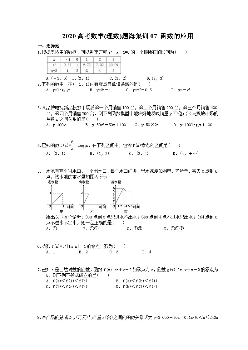 高考数学二轮复习题海集训07 函数的应用（30题含答案）第1页