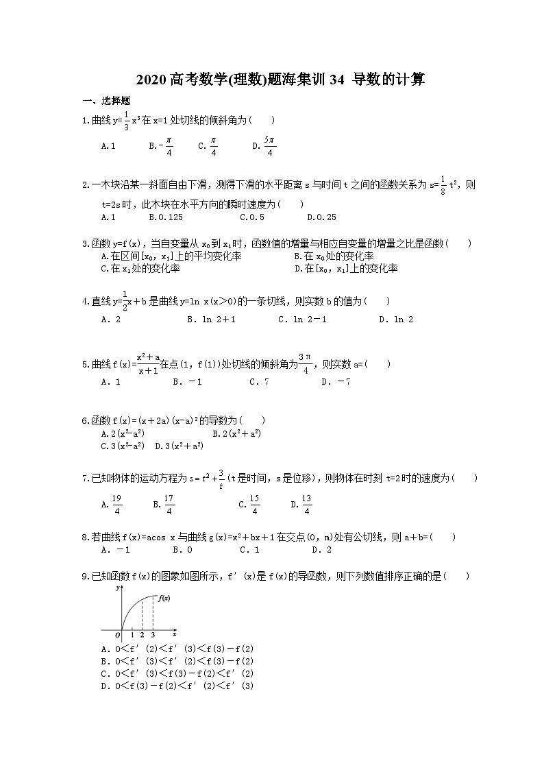 高考数学二轮复习题海集训34 导数的计算（30题含答案）第1页
