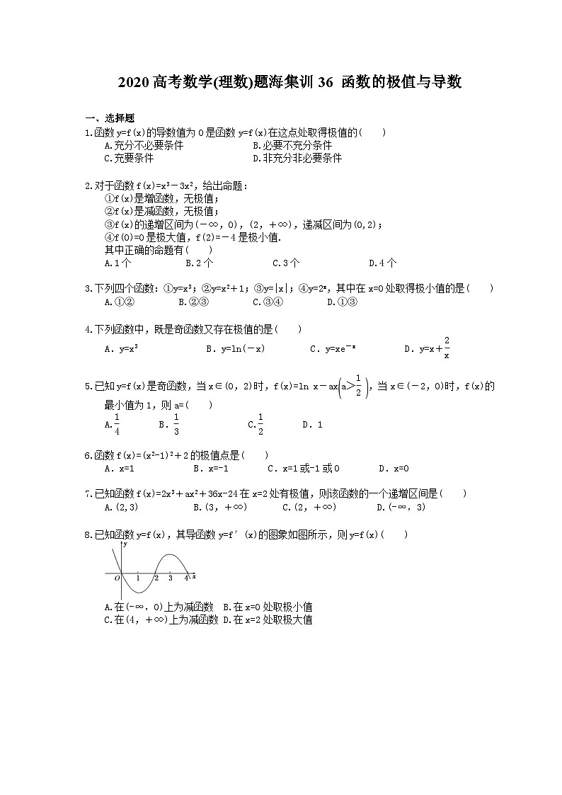 高考数学二轮复习题海集训36 函数的极值与导数（30题含答案）第1页
