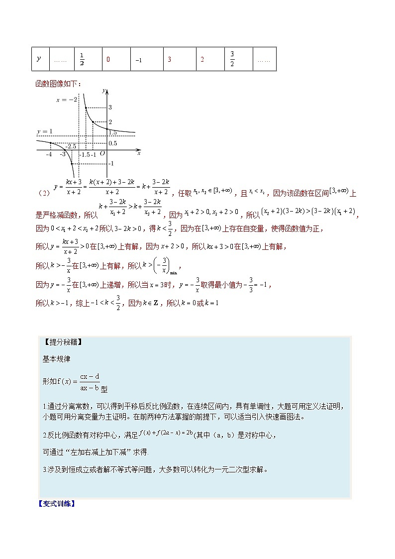 专题11 函数性质综合大题-高一数学热点题型归纳与分阶培优练（人教A版必修第一册）（解析版）第2页