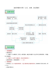 专题12 直线和圆的方程（公式、定理、结论图表）-备战2024年新高考数学必背知识手册