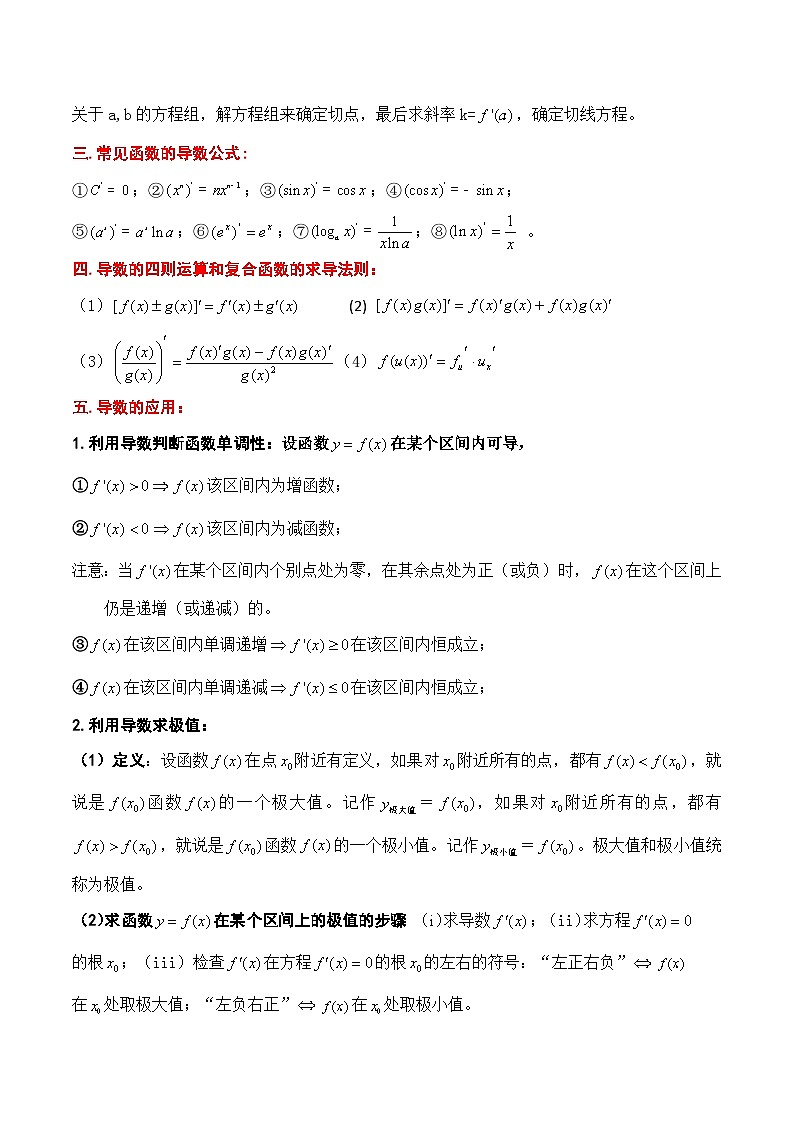 专题15 导数及其应用（公式、定理、结论图表）-备战2024年新高考数学必背知识手册第2页