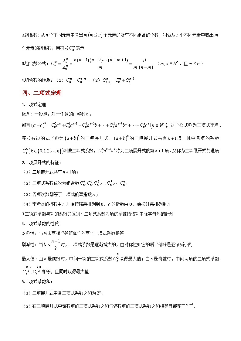 专题16 计数原理（公式、定理、结论图表）-备战2024年新高考数学必背知识手册第3页