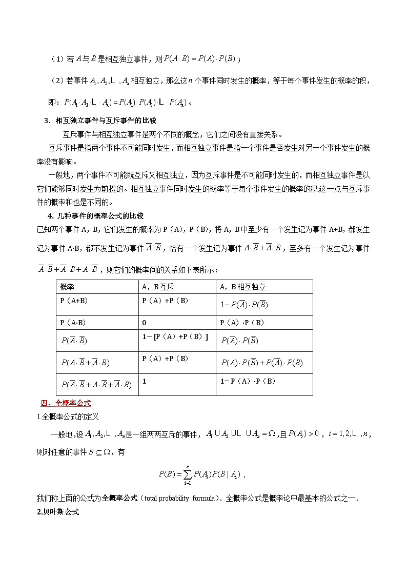 专题17 随机变量及其分布（公式、定理、结论图表）-备战2024年新高考数学必背知识手册第3页