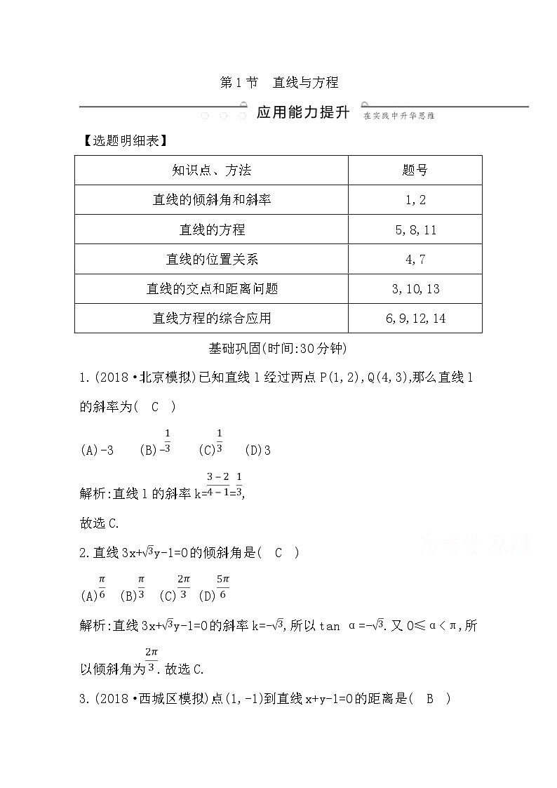 高考数学一轮复习 精选习题：第八篇　平面解析几何  第1节　直线与方程 Word版含解析第1页