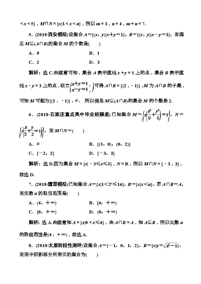 高考数学一轮复习检测：第1章第1节 集合 含解析第2页