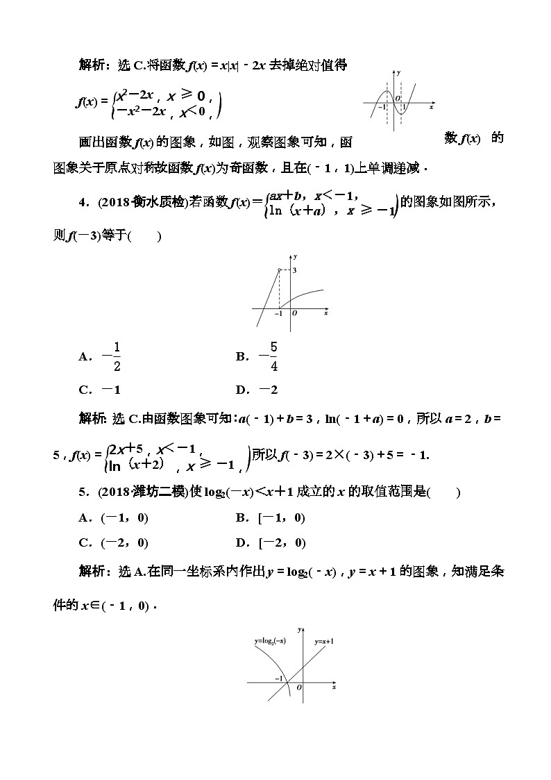 高考数学一轮复习检测：第1章第9节 函数的图象 含解析第2页