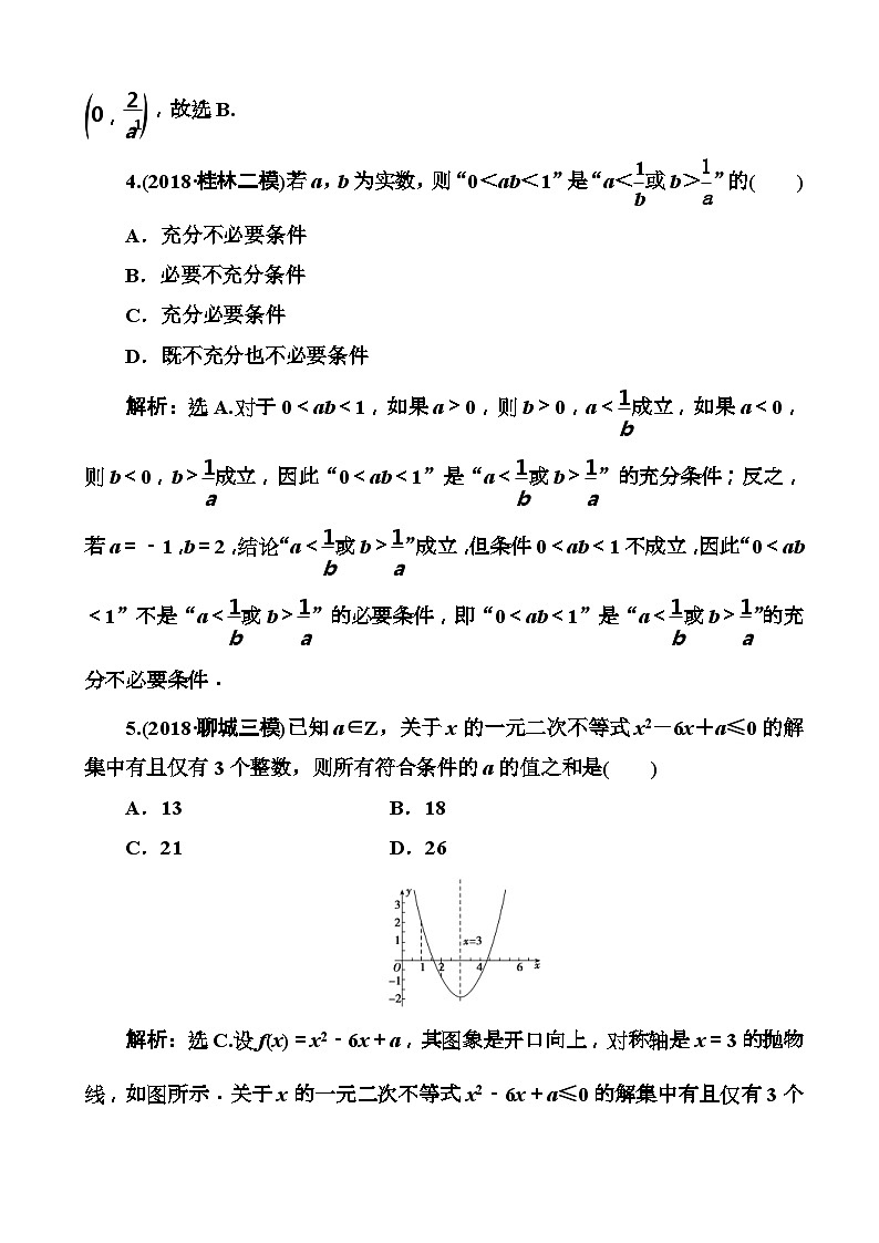 高考数学一轮复习检测：第6章第1节 不等式的性质及一元二次不等式 含解析第2页
