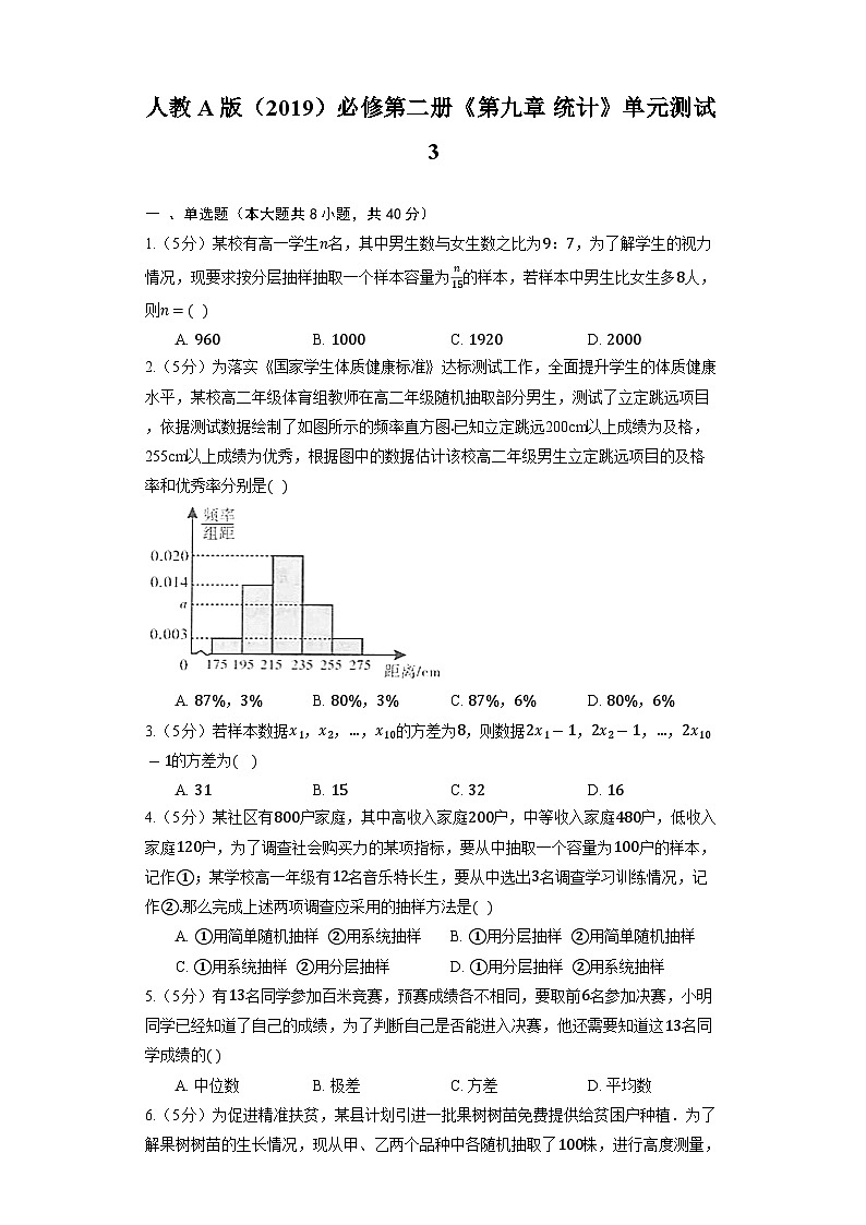 【单元测试】高中数学人教A版(2019)必修第二册--《第九章 统计》单元测试3（含解析）01