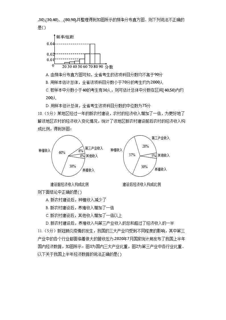 【单元测试】高中数学人教A版(2019)必修第二册--《第九章 统计》单元测试3（含解析）03