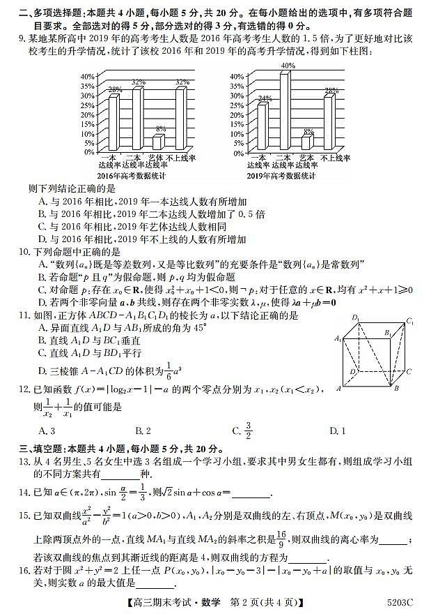山东省临沭第二中学2020届高三上学期期末考试数学试卷 PDF版含答案第2页
