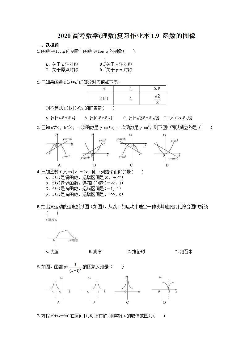 高考数学一轮复习作业本1.9 函数的图像（含答案）第1页