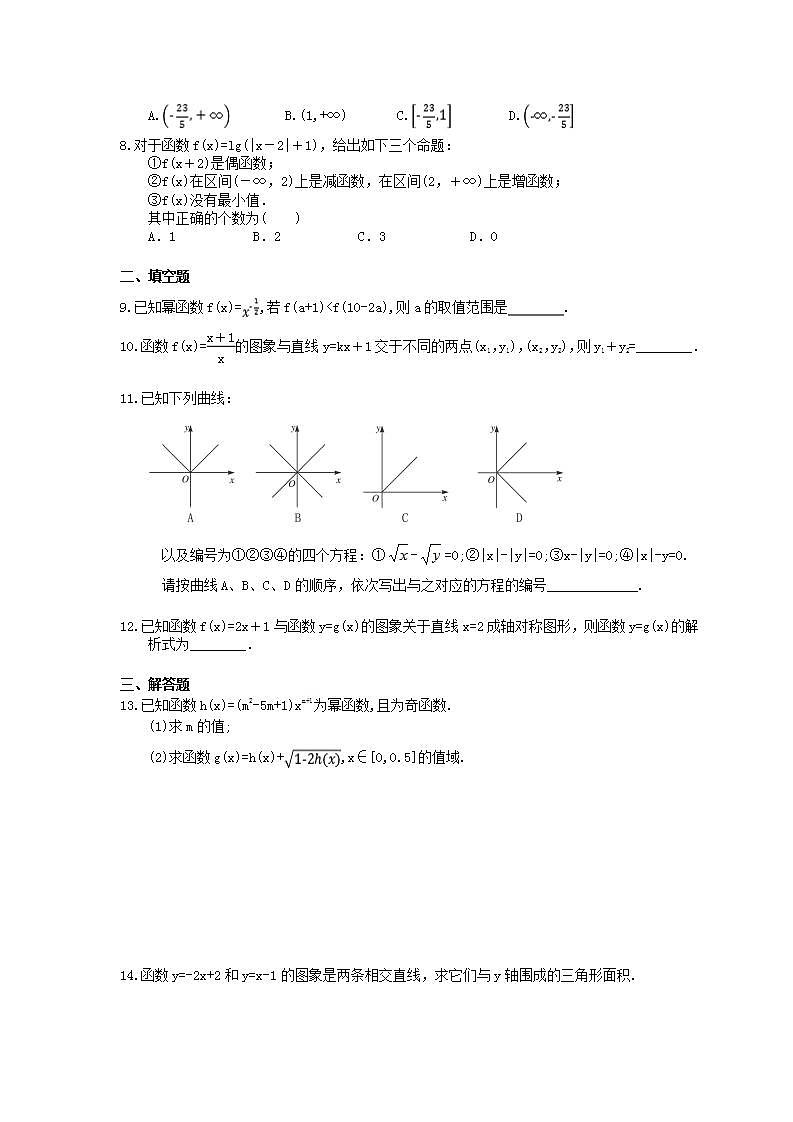 高考数学一轮复习作业本1.9 函数的图像（含答案）第2页