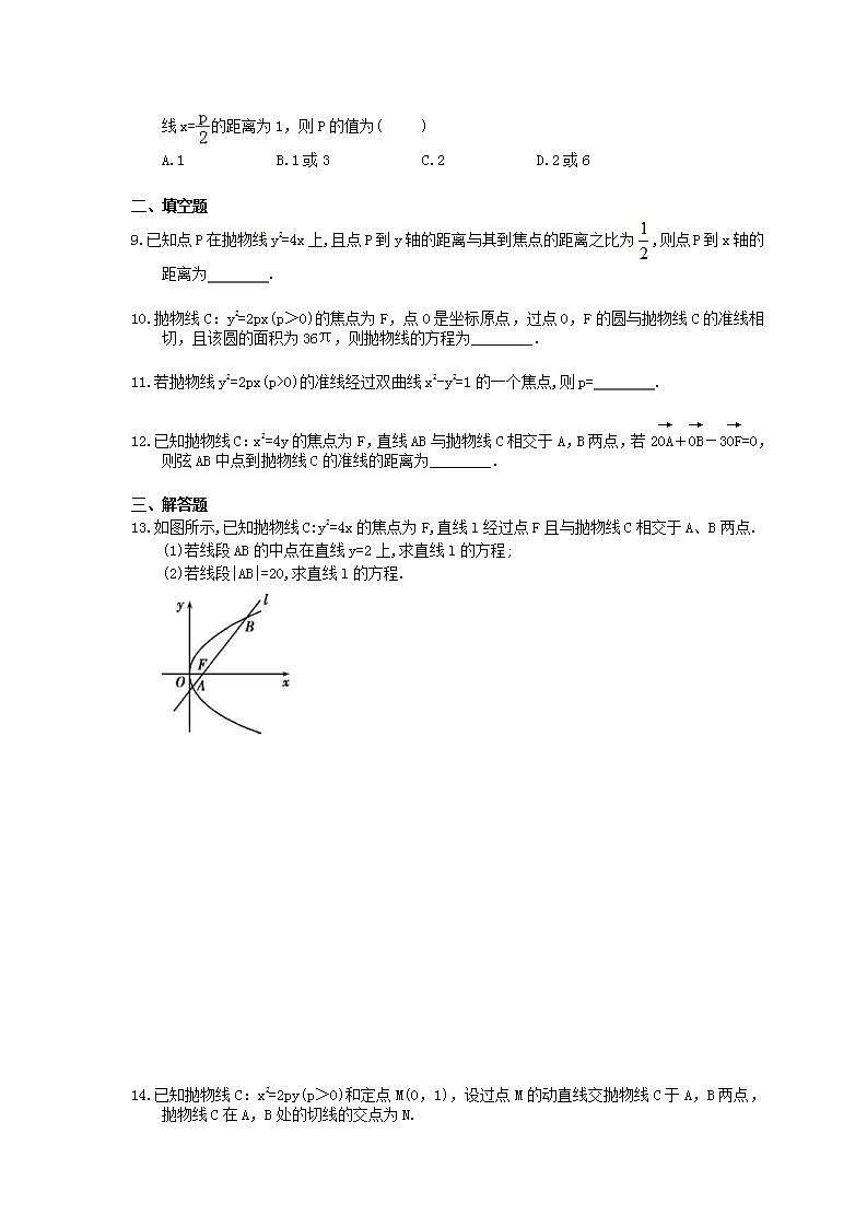 高考数学一轮复习作业本8.6 抛物线（含答案）第2页