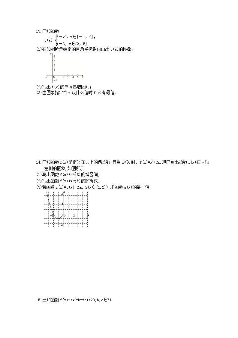 高考数学一轮复习考点测试刷题本11 函数的图象（含答案解析）第3页