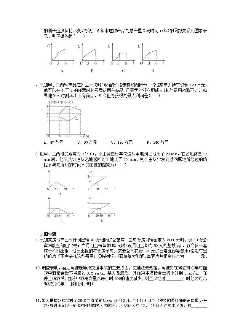 高考数学一轮复习考点测试刷题本13 函数模型及其应用（含答案解析）第2页