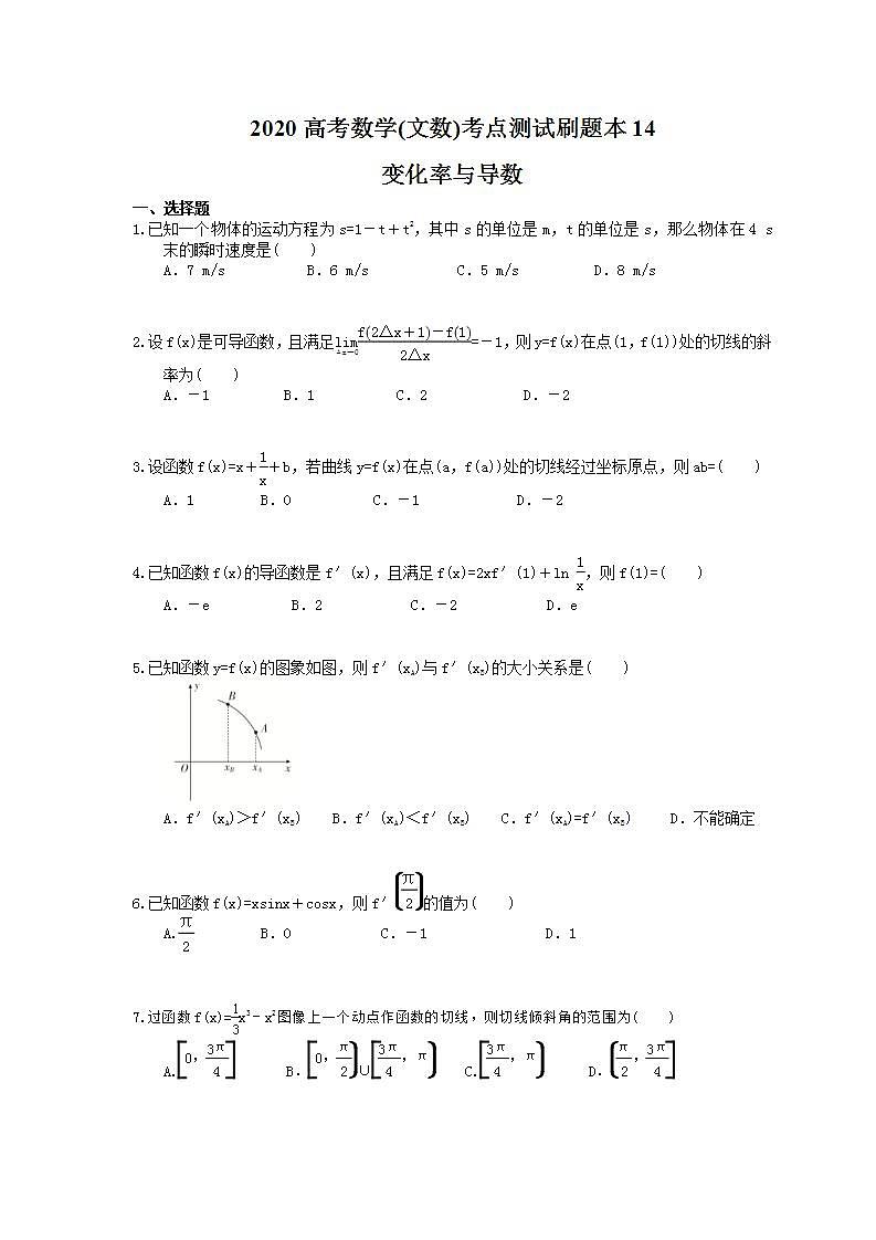 高考数学一轮复习考点测试刷题本14 变化率与导数（含答案解析）第1页