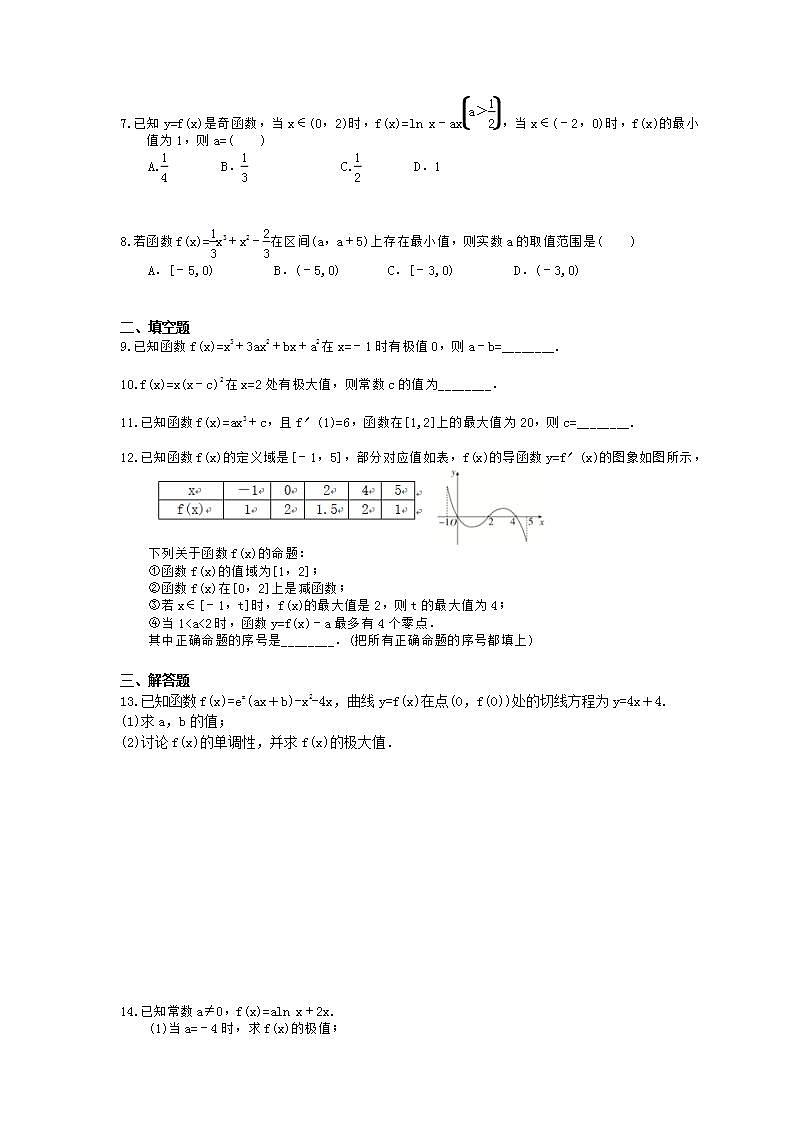 高考数学一轮复习考点测试刷题本16 函数的极值、最值与导数（含答案解析）第2页