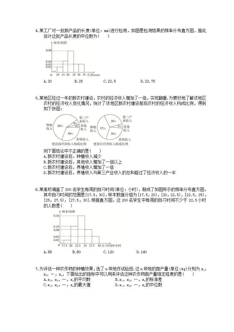 高考数学一轮复习考点测试刷题本55 用样本估计总体（含答案解析）第2页