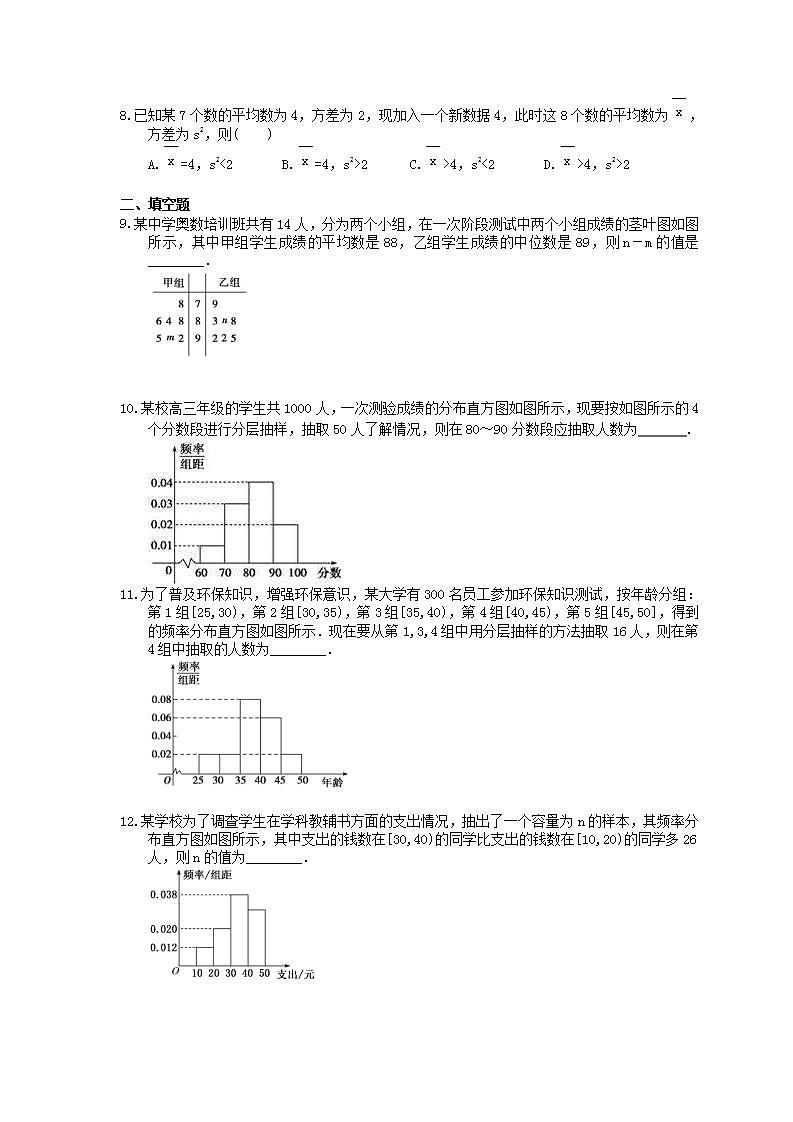 高考数学一轮复习考点测试刷题本55 用样本估计总体（含答案解析）第3页