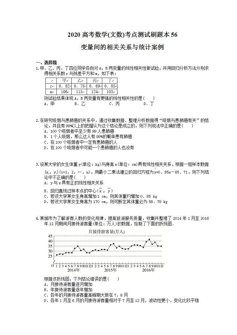 高考数学一轮复习考点测试刷题本56 变量间的相关关系与统计案例（含答案解析）第1页