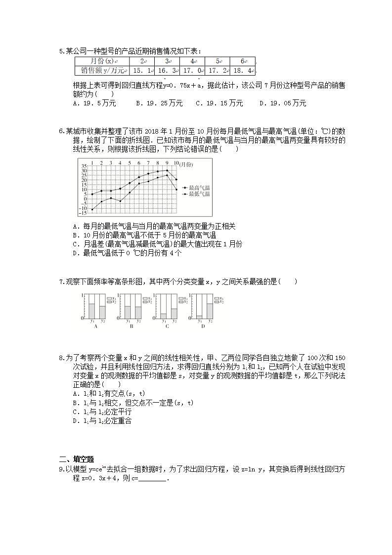 高考数学一轮复习考点测试刷题本56 变量间的相关关系与统计案例（含答案解析）第2页