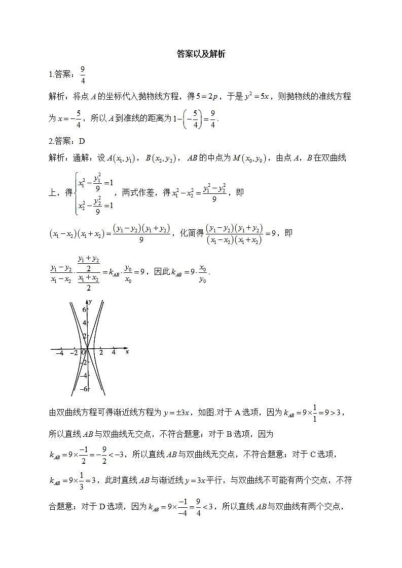 2023年高考数学真题模拟试题专项汇编：（11）平面解析几何（含答案）第3页