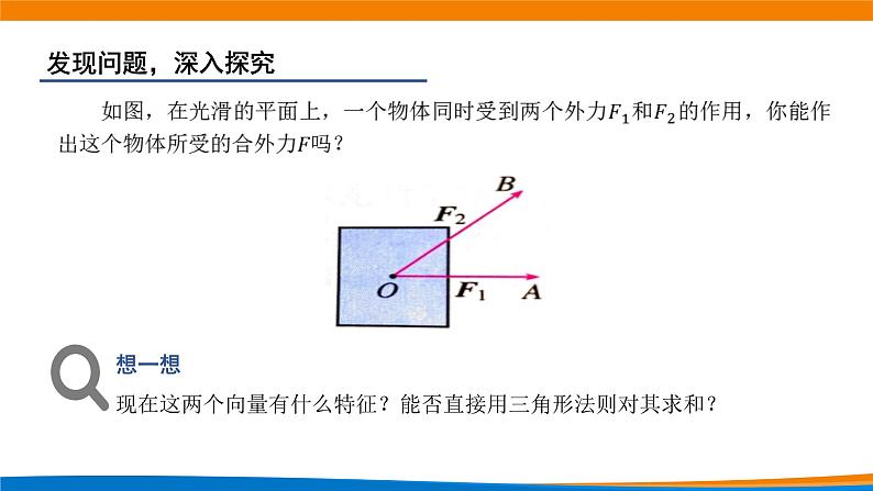 新人教A版高中数学必修二《6.2.1向量的加法运算》课件第6页