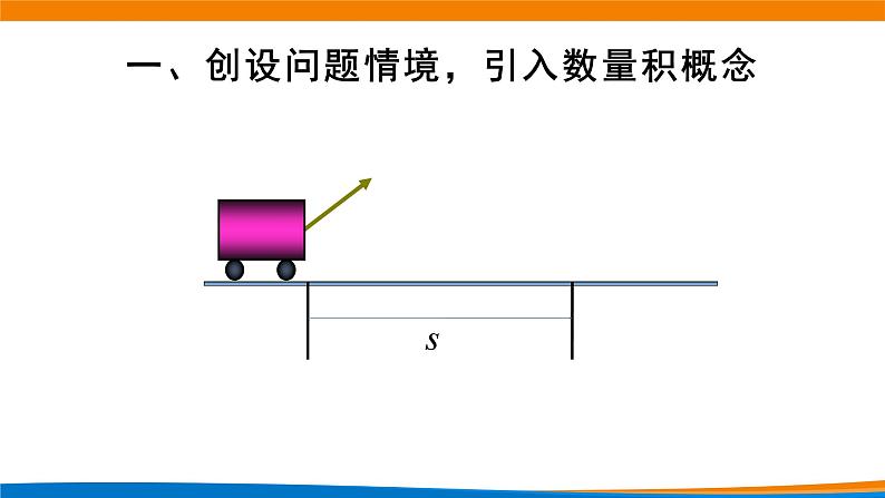新人教A版高中数学必修二《6.2.4向量的数量积（第1课时）》课件04