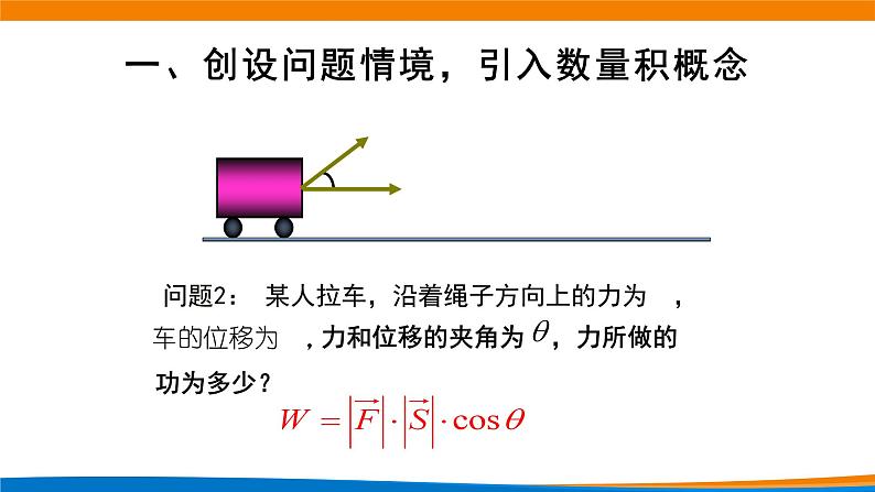 新人教A版高中数学必修二《6.2.4向量的数量积（第1课时）》课件05