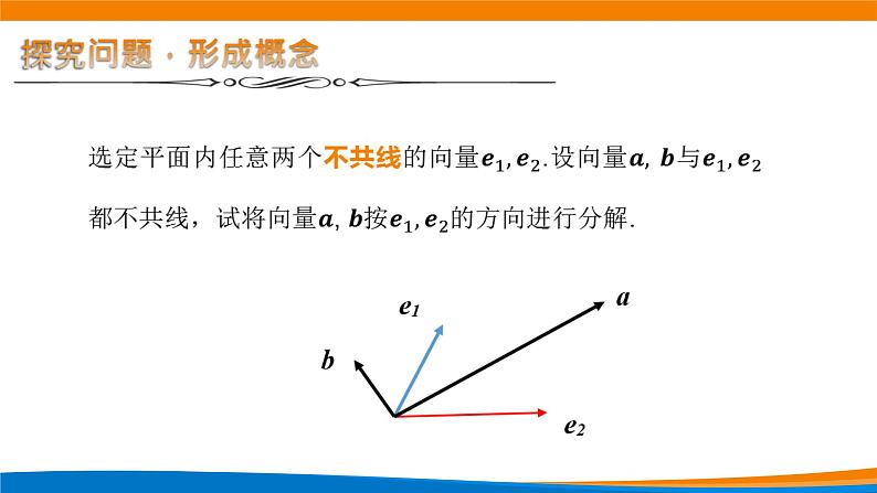 新人教A版高中数学必修二《6.3.1平面向量基本定理》课件04