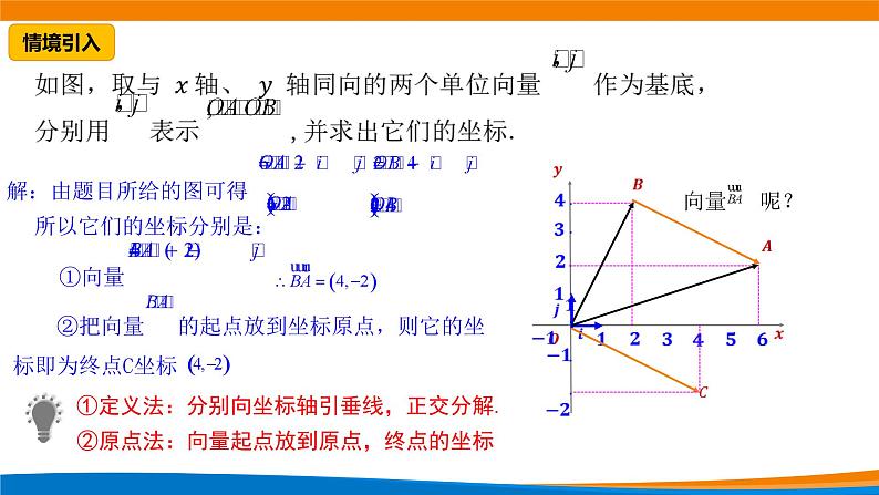 新人教A版高中数学必修二《6.3.3平面向量加、减运算的坐标表示》课件第3页