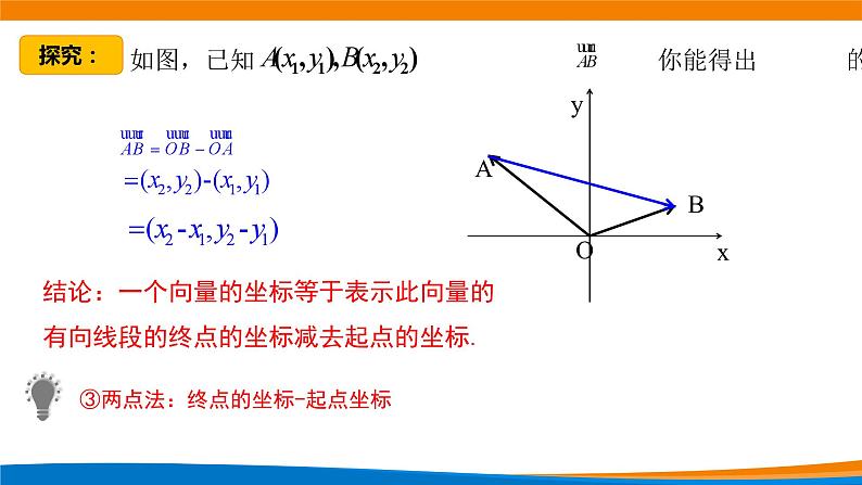 新人教A版高中数学必修二《6.3.3平面向量加、减运算的坐标表示》课件第6页